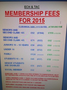 membership fees 2015